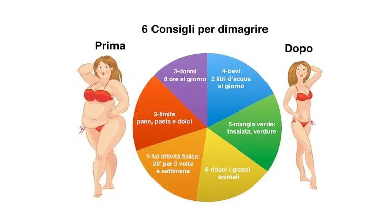 Comment brûler des calories rapidement ?